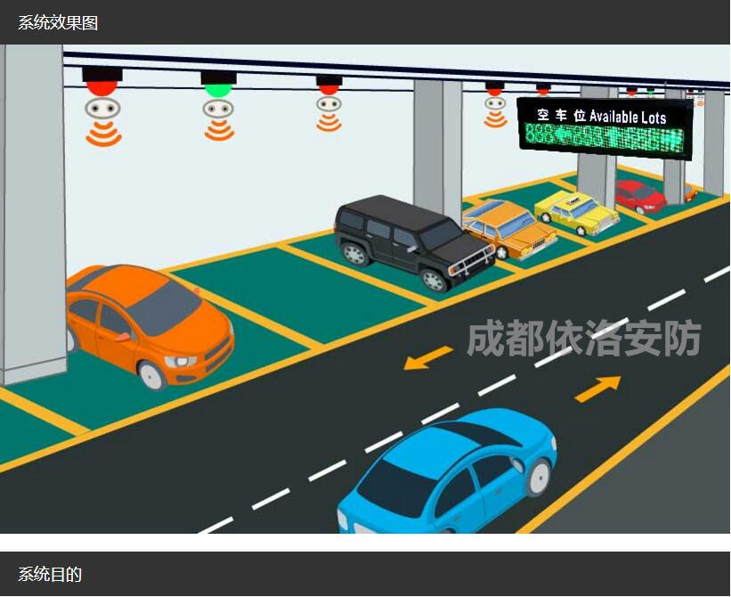 成都車牌識(shí)別系統(tǒng)